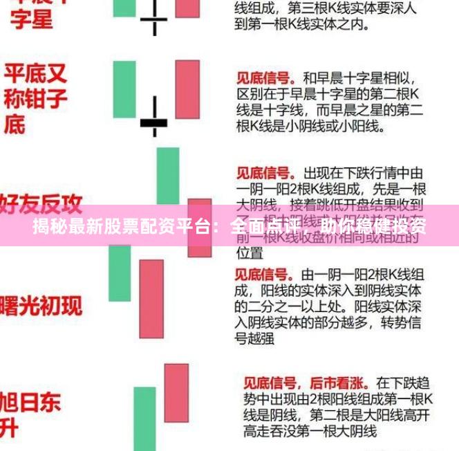 揭秘最新股票配资平台：全面点评，助你稳健投资