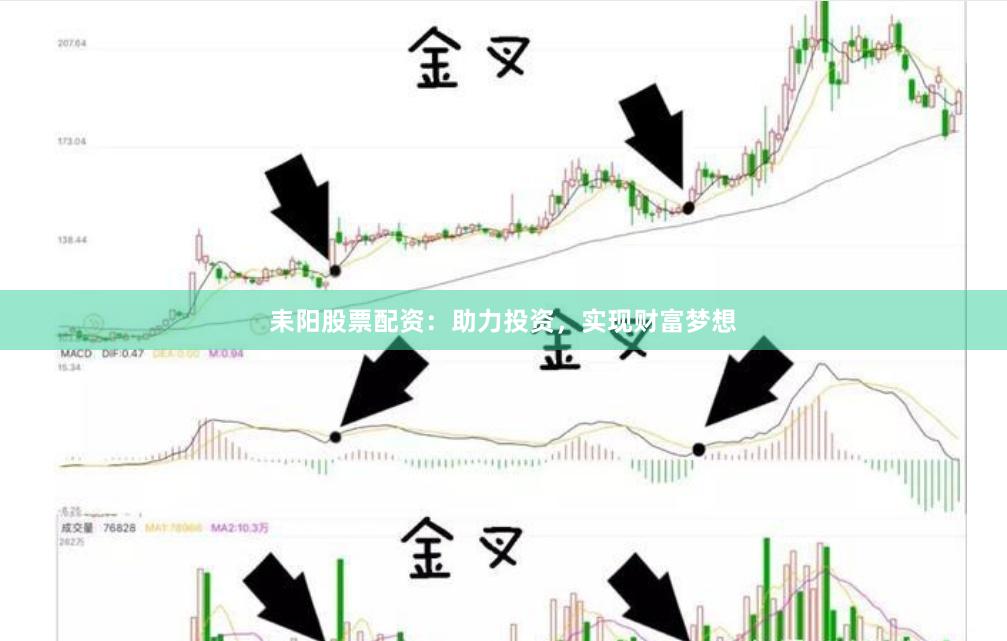 耒阳股票配资：助力投资，实现财富梦想