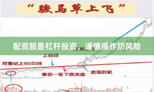 配资股是杠杆投资，谨慎操作防风险